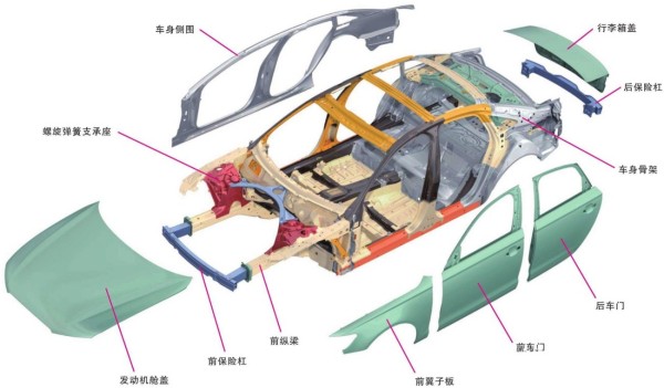 電永磁吸盤,注塑機快速換模,電永磁起重器